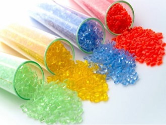 Rheological additives